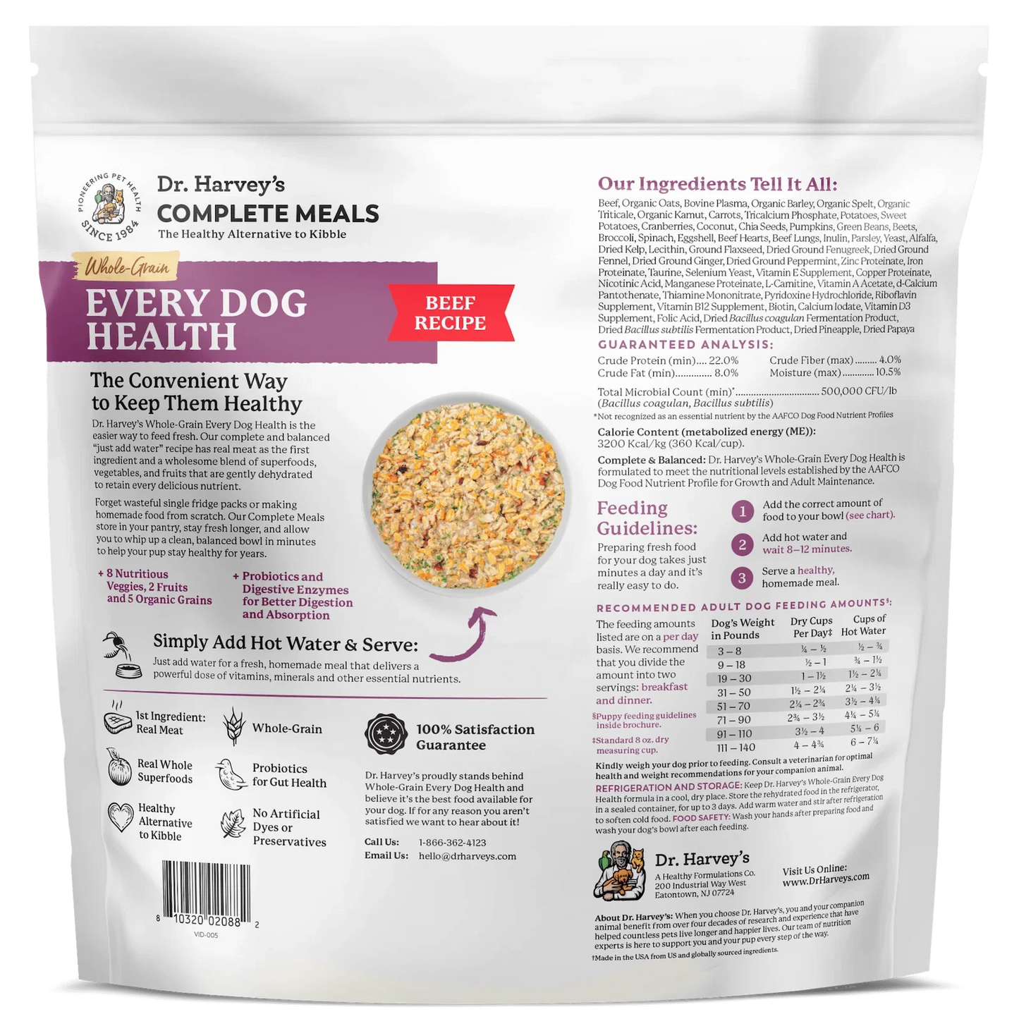 Every Dog Health