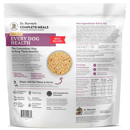 Every Dog Health