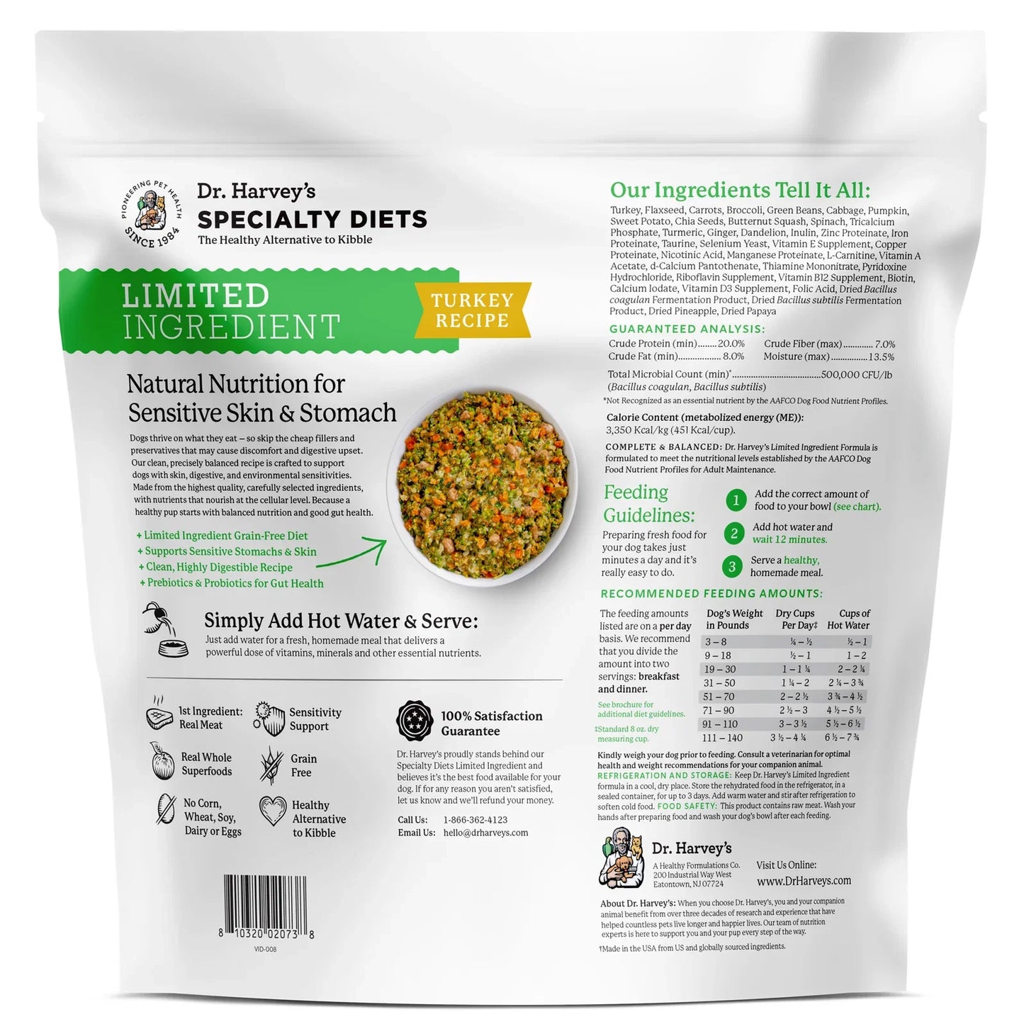 Limited Ingredient - Allergy Dog Food