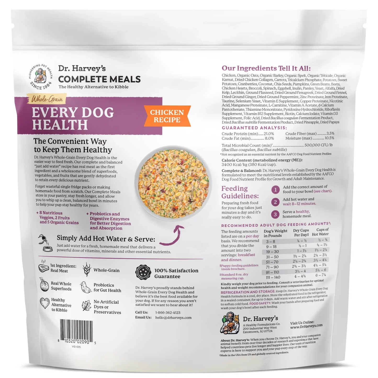 Every Dog Health